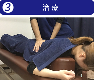 治療
